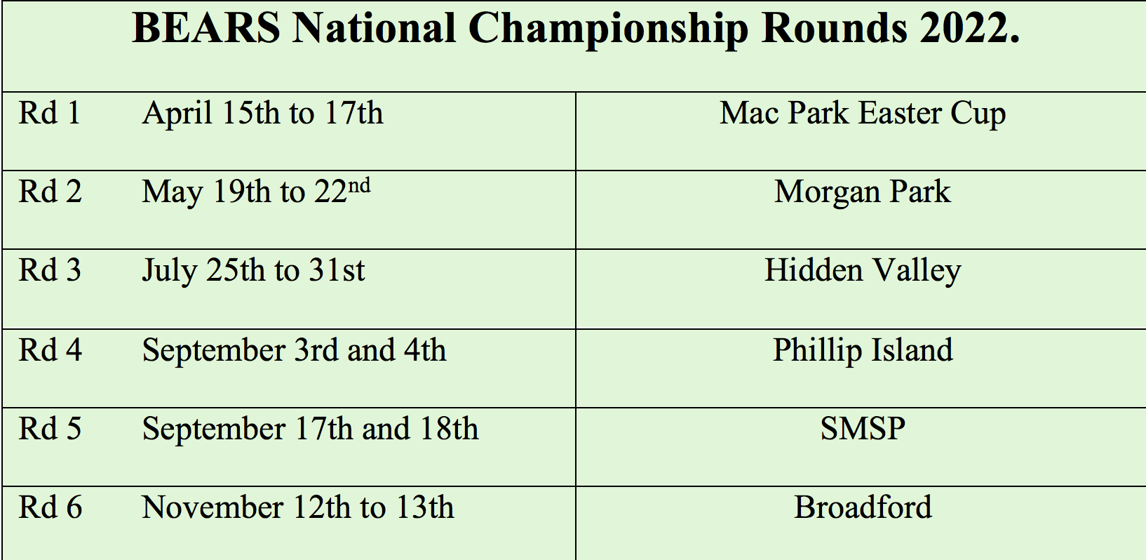 2022 EVENTS CALENDAR – BEARS Australia Motorcycle Racing Club