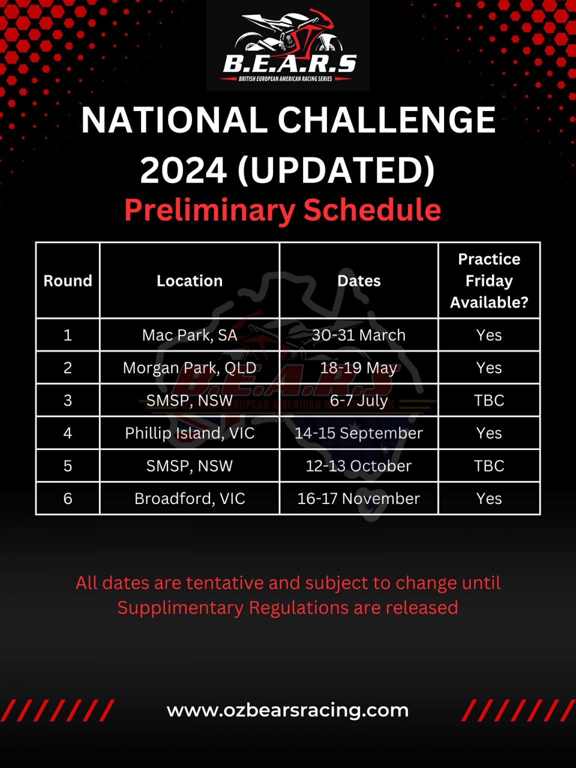 2024 OFFICIAL BEARS NATIONAL CHALLENGE BEARS Australia Motorcycle